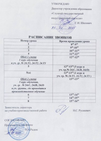 ���������� �������