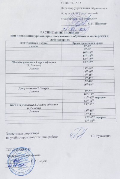 ���������� �������