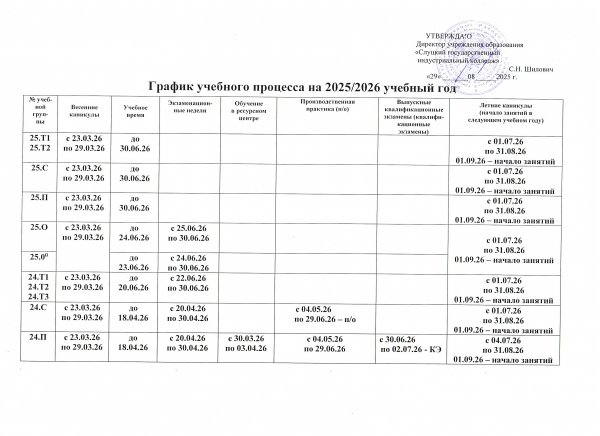 ������ �������� ��������