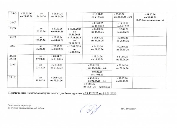 ������ �������� ��������