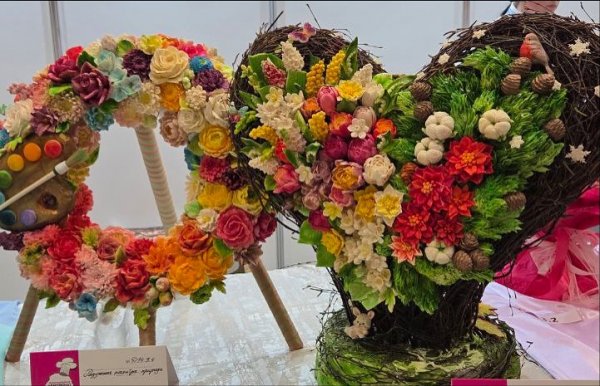 ���������-2025