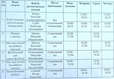 ��������� �� ���������� �����