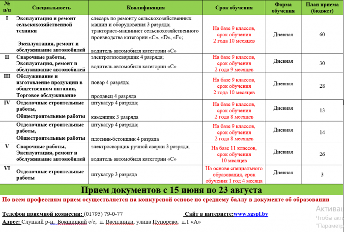 �������������